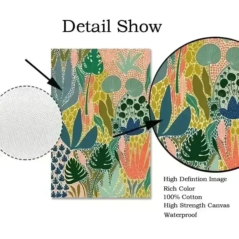 ภาพวาดบนผ้าใบลายดอกไม้สีชมพู น - Street Fashion In Paris บทวิจารณ์และราคา